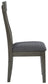 Hallanden Dining UPH Side Chair (2/CN)